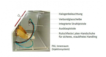 ELMAG Sandstrahlkabine PAL-2N (inkl. Absaugzyklon + Staubsack)